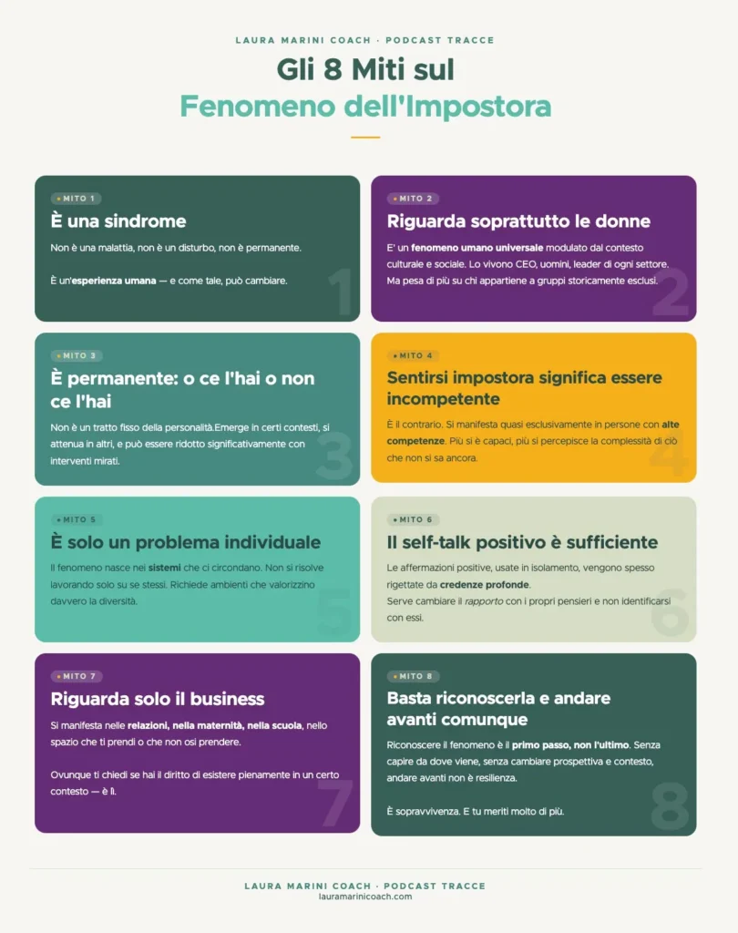 Sindrome dell'Impostore: 8 Miti da Sfatare per Essere una Leader Autentica